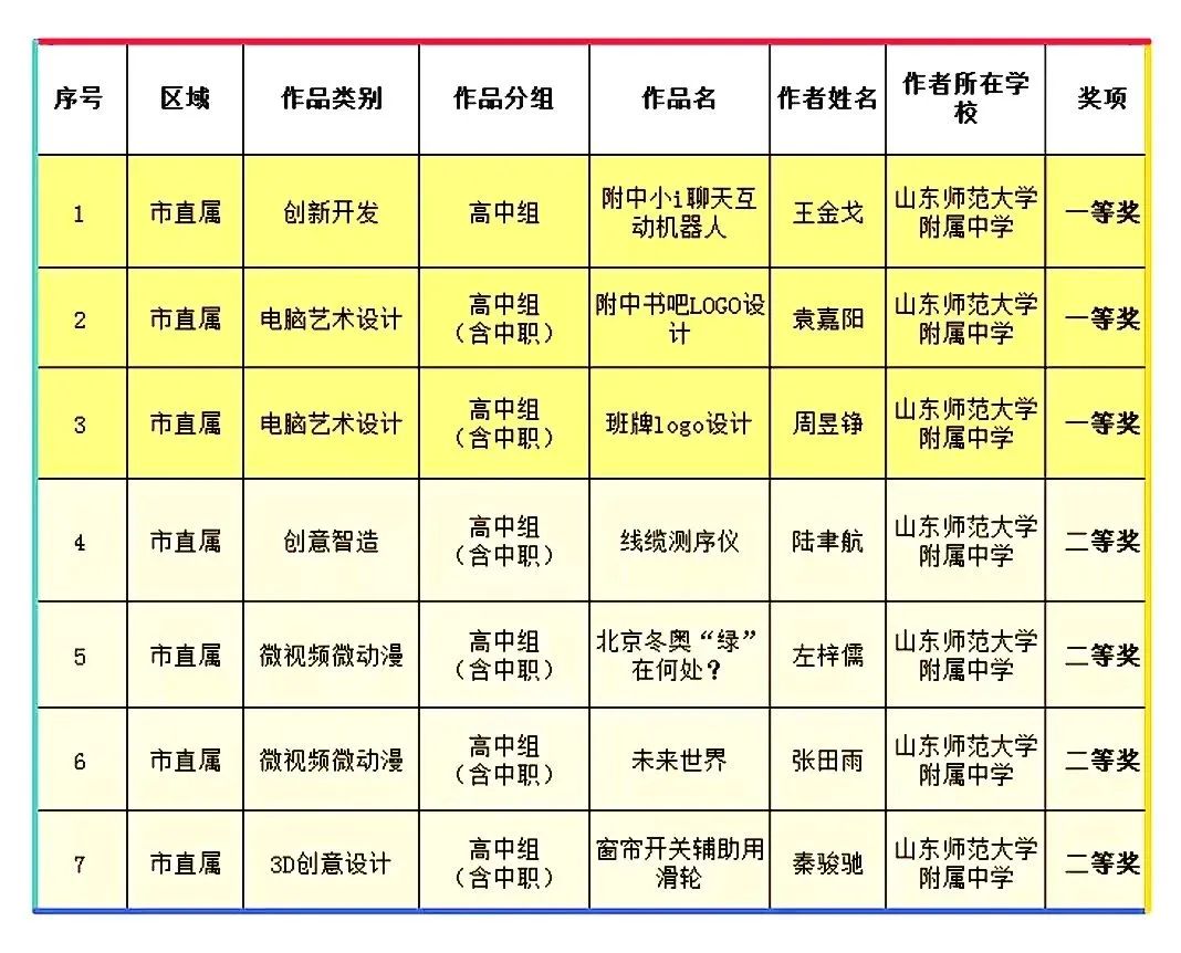 图片 图片